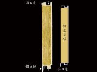 铝合金岩棉保温装饰一体板