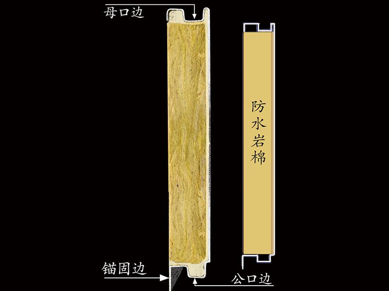 铝合金岩棉保温装饰一体板
